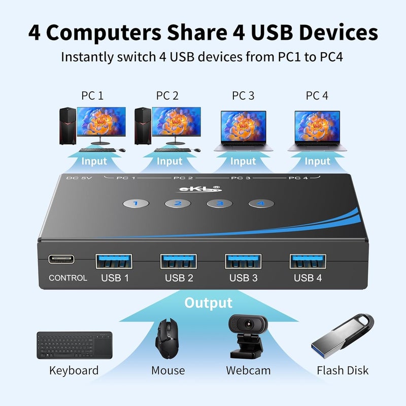 eKL USB 3.0 Switch 4 Computers Sharing USB Peripherals, 4 Port USB Switcher Sharing Mouse Keyboard Scanner Printer, with 3.5mm Headset Jack Audio Out, Includes 4 USB 3.0 Cables and Remote - Image 2